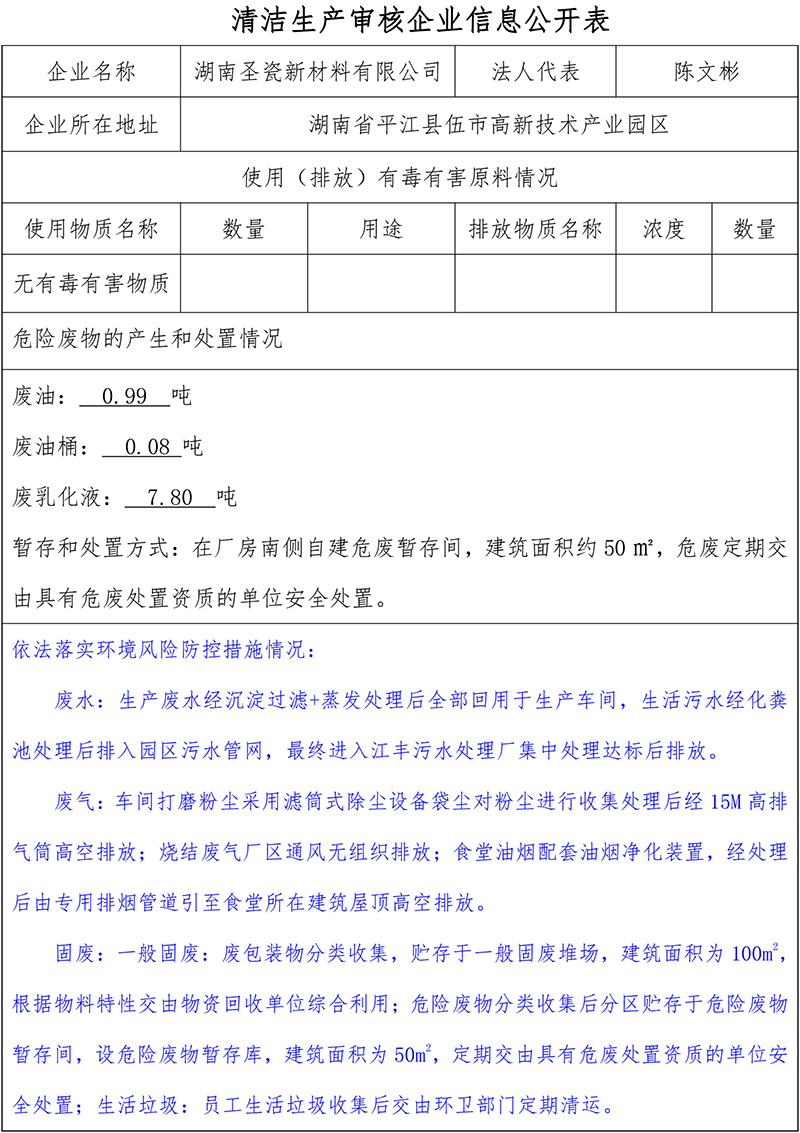 清潔生產審核企業信息公開表-2.jpg